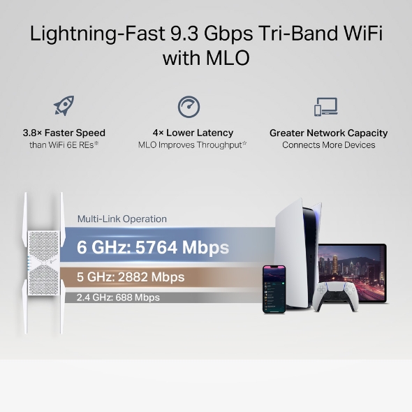 BE9300 Üç Bantlı Wi-Fi 7 Range Extender 7