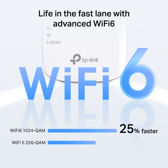 AX1800 Wi-Fi Range Extender 5