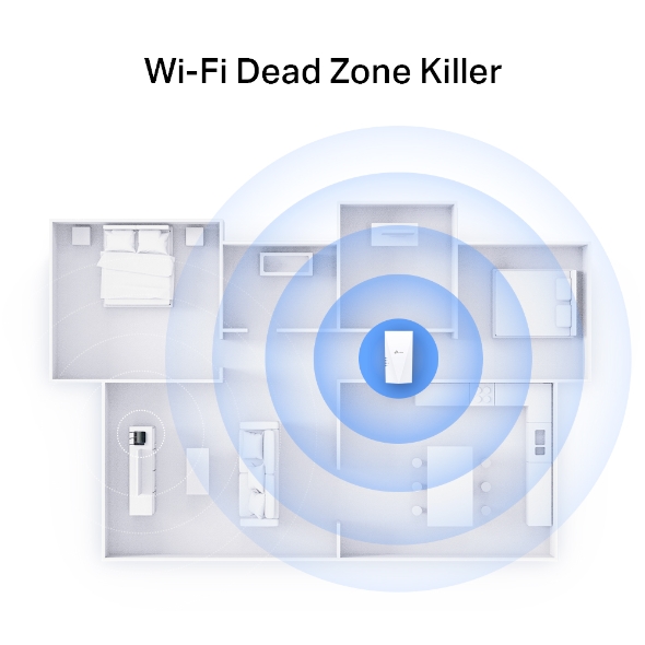 AX3000 Mesh WiFi 6 Extender 4