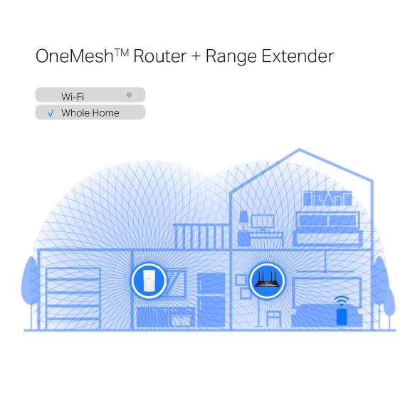 AX3000 Mesh WiFi 6 Extender 6