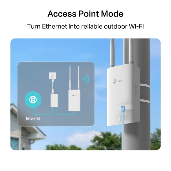 AX3000 Indoor / Outdoor Wi-Fi 6 Range Extender 9