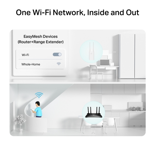 AX3000 Indoor / Outdoor Wi-Fi 6 Range Extender 10