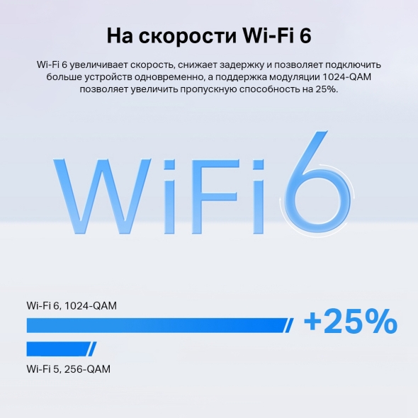 Усилитель сигнала Wi‑Fi AX3000 с поддержкой Mesh 5