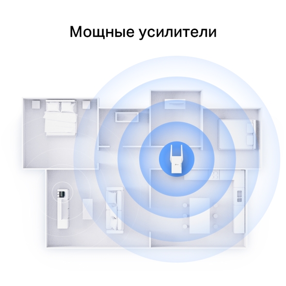 Усилитель сигнала Wi‑Fi AX3000 с поддержкой Mesh 7