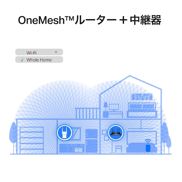 AX3000 Wi-Fi 6中継器 6