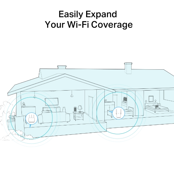 AC750 Wi-Fi Range Extender 4