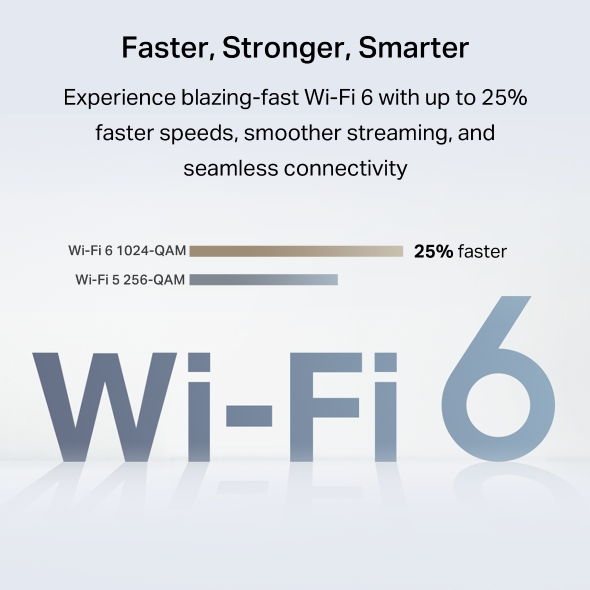 AX3000 Wi-Fi 6 Range Extender with AC Passthrough 6