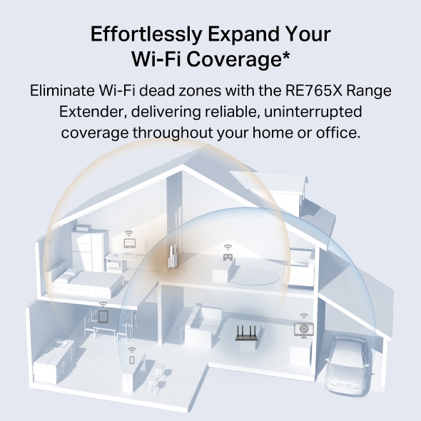 AX3000 Wi-Fi 6 Range Extender with AC Passthrough 8