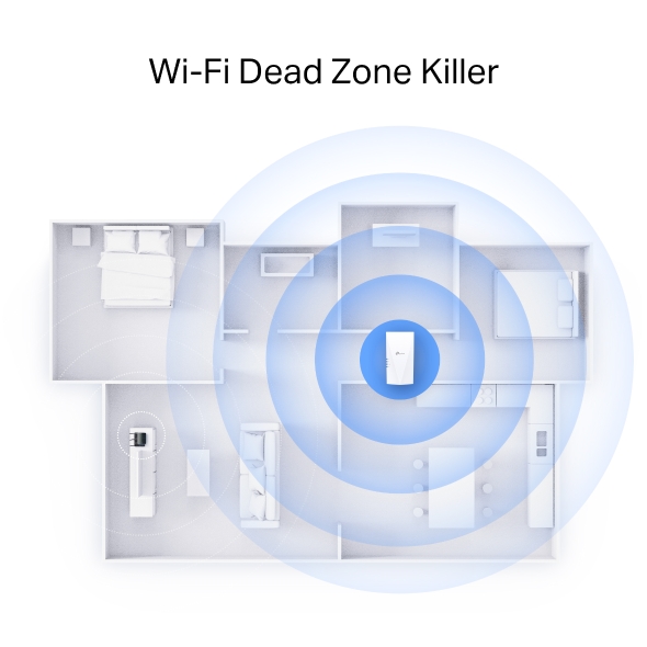 AX3000 Mesh WiFi 6 Extender 6