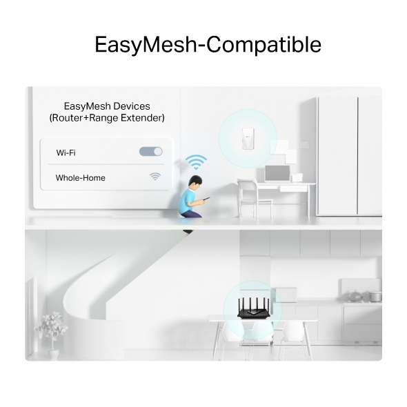 AX3000 Mesh WiFi 6 Extender 7