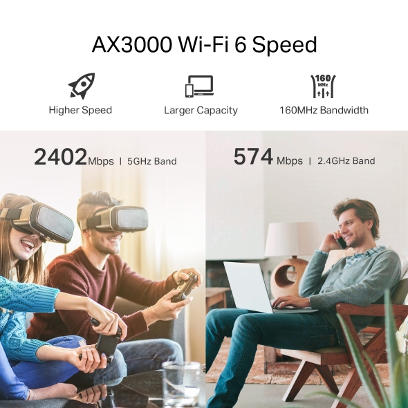 AX3000 Mesh WiFi 6 Extender 4