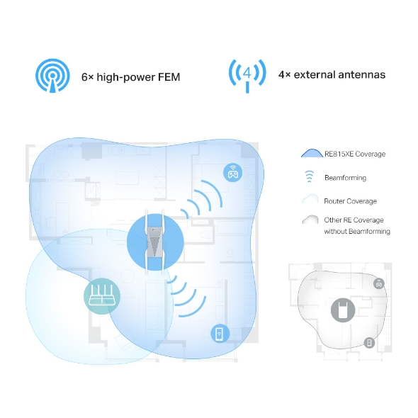 AXE5400 Mesh Wi-Fi 6E Range Extender