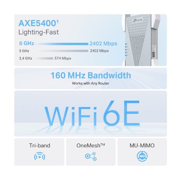 AXE5400 Mesh Wi-Fi 6E Range Extender 6