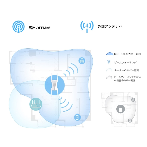 AXE5400 メッシュWi-Fi 6E中継器 4