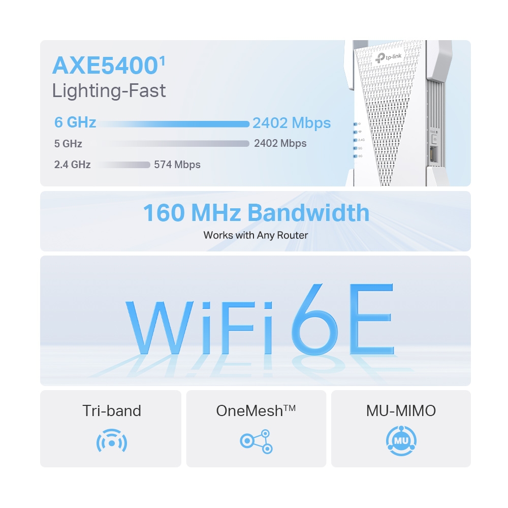 RE815XE AXE5400 Mesh Wi Fi 6E WLAN Repeater TP Link Deutschland