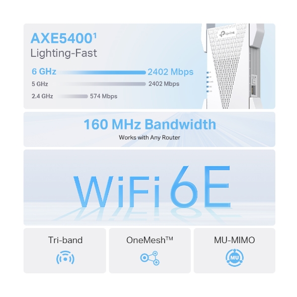 RE815XE | AXE5400 Mesh Wi-Fi 6E Range Extender | TP-Link