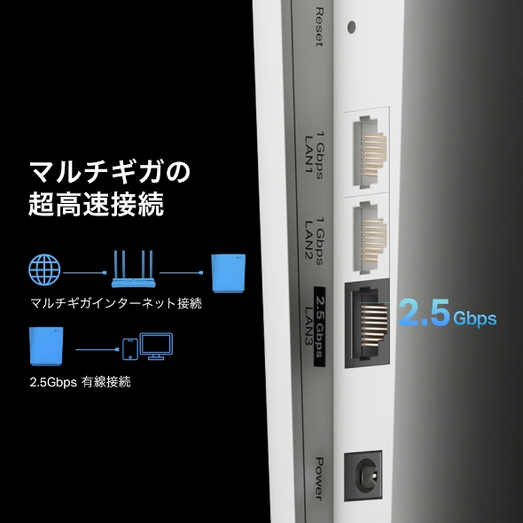 AX6000 Wi-Fi 6中継器 6