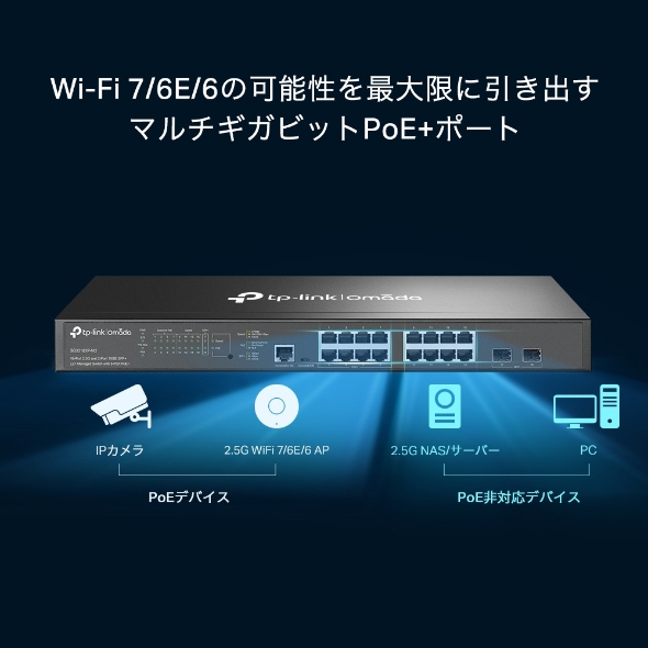 Omada 2.5G 16ポート&10GE SFP+ 2ポート L2+マネージスイッチ(PoE+8ポート搭載) 5