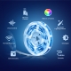 Smart Wi-Fi Light Strip 3