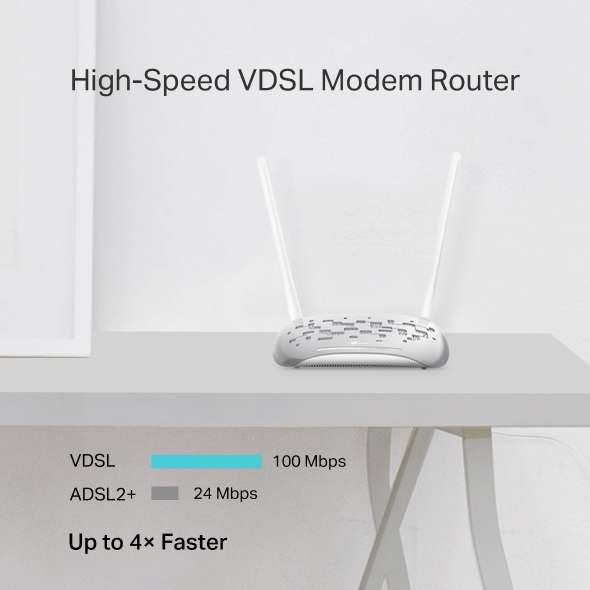 300 Mbps Wireless N VDSL/ADSL Modem Router 4
