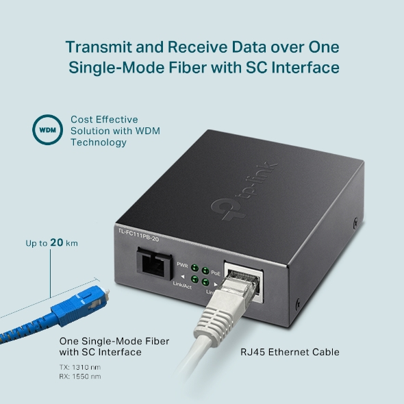 10/100Mbps WDM Media Converter with 1-Port PoE