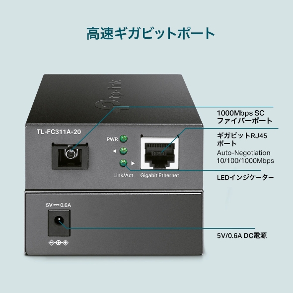 (型番変更：FC311A-20)ギガビットWDMメディアコンバーター