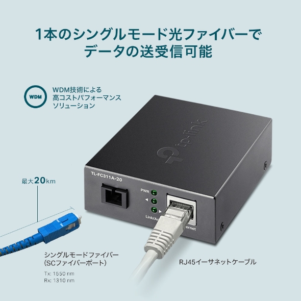 (型番変更：FC311A-20)ギガビットWDMメディアコンバーター