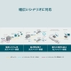 (型番変更：FC311A-20)ギガビットWDMメディアコンバーター