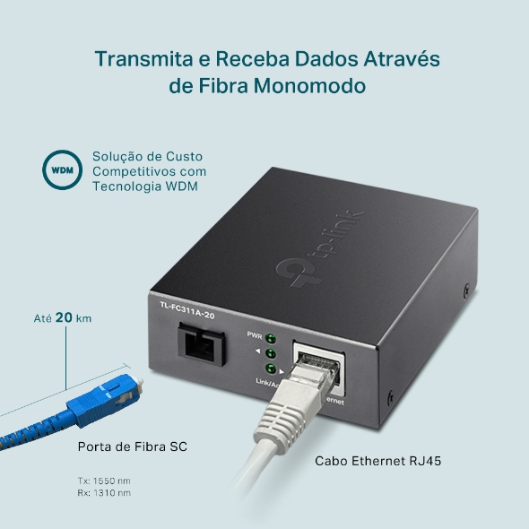 Conversor de Mídia WDM Gigabit Monomodo 1550nm 20km 5