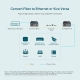 Convertidor de medios Gigabit WDM 6