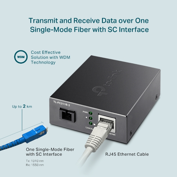 TL-FC311B-2 | Gigabit WDM Media Converter | TP-Link