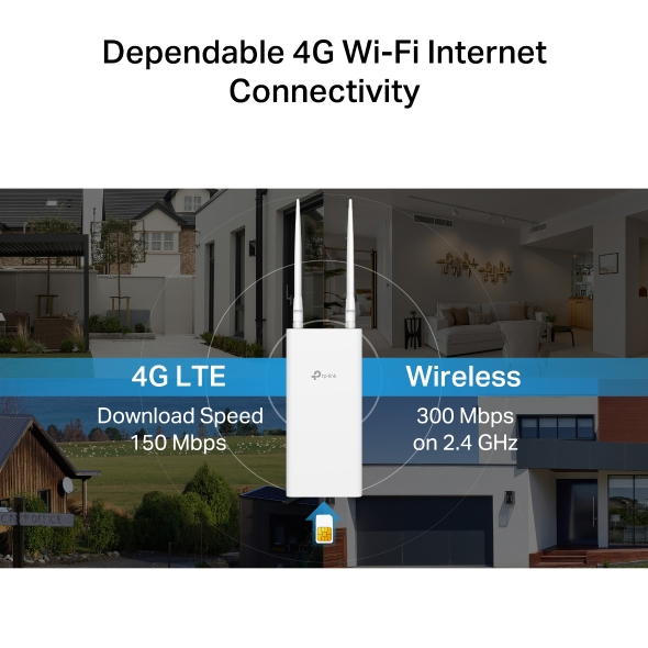 4G 300 Mbps Wi-Fi  Outdoor Router 6
