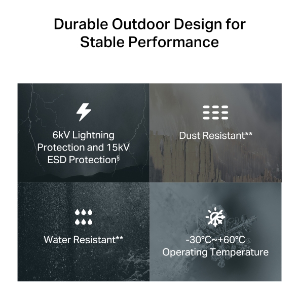 Outdoor 4G LTE WLAN-Router 7