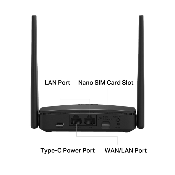 300 Mbps Wireless N 4G LTE Router 5