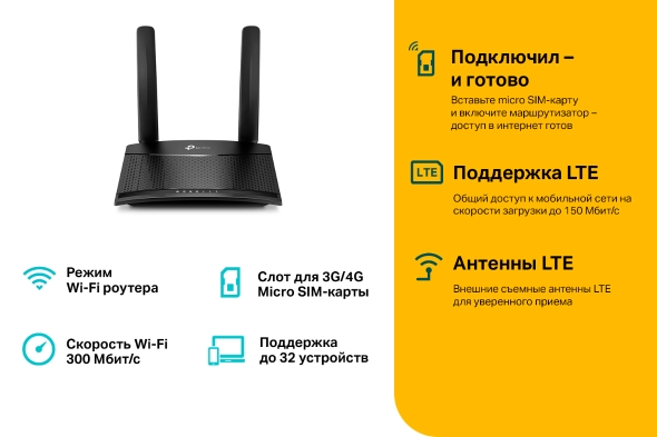 N300 4G LTE Wi-Fi роутер 3