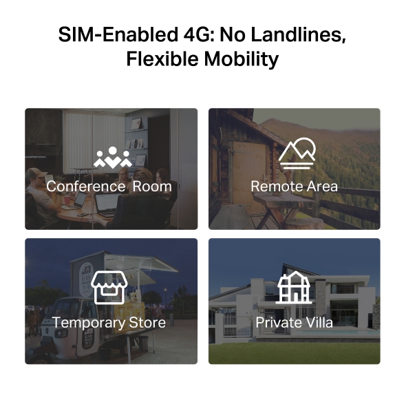 300 Mbps Wireless N 4G LTE Router 5
