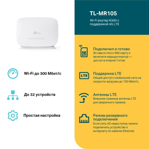 Роутер Wi-Fi N300 с поддержкой 4G LTE 4