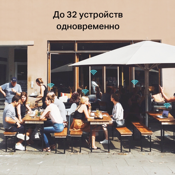 Роутер Wi-Fi N300 с поддержкой 4G LTE 5
