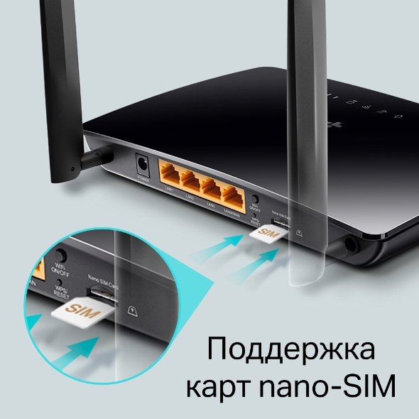 Роутер Wi-Fi N300 с поддержкой 4G LTE 5