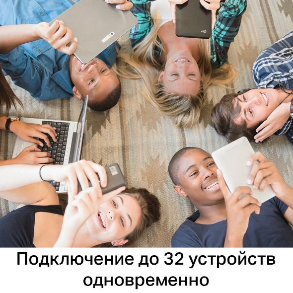 Роутер Wi-Fi N300 с поддержкой 4G LTE 6
