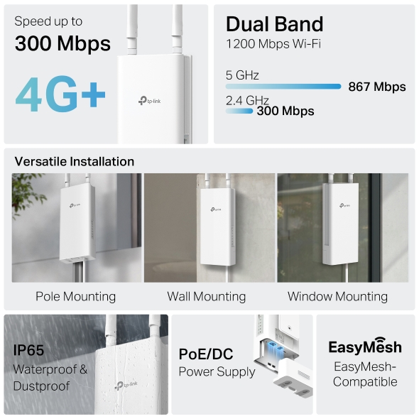 4G+ AC1200 Dual Band Wi-Fi Outdoor Router 4
