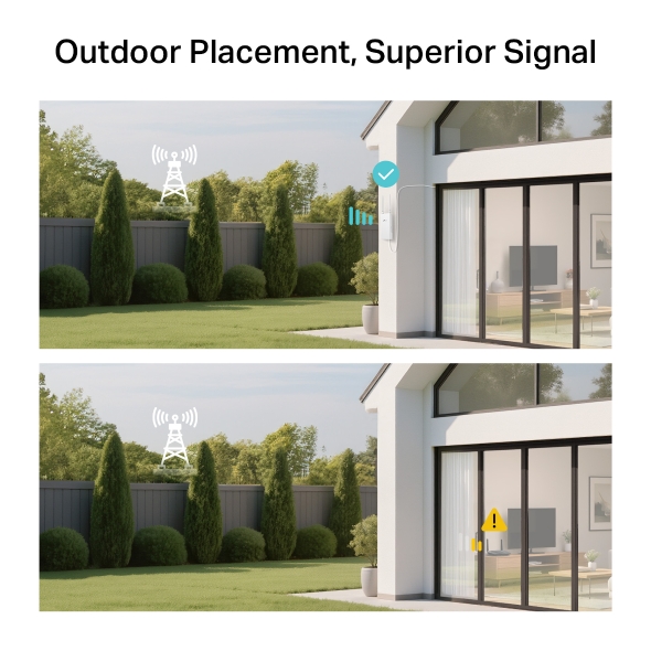 4G+ AC1200 Dual Band Wi-Fi Outdoor Router 7