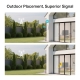 4G+ AC1200 Dual Band Wi-Fi Outdoor Router 7