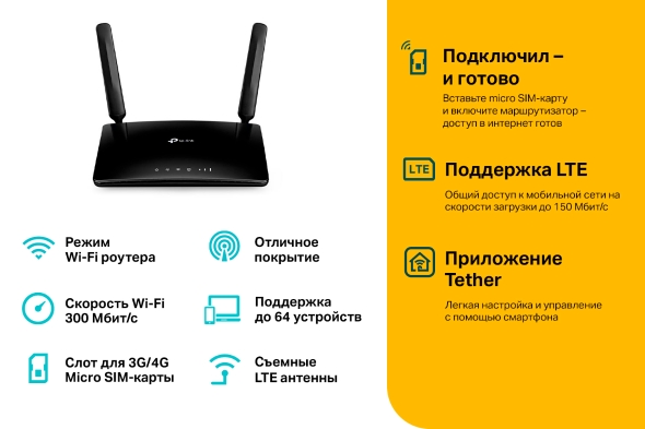 N300 4G LTE Wi-Fi роутер 4