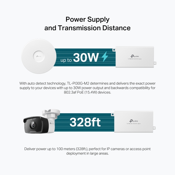 2.5G PoE+ Injector 8