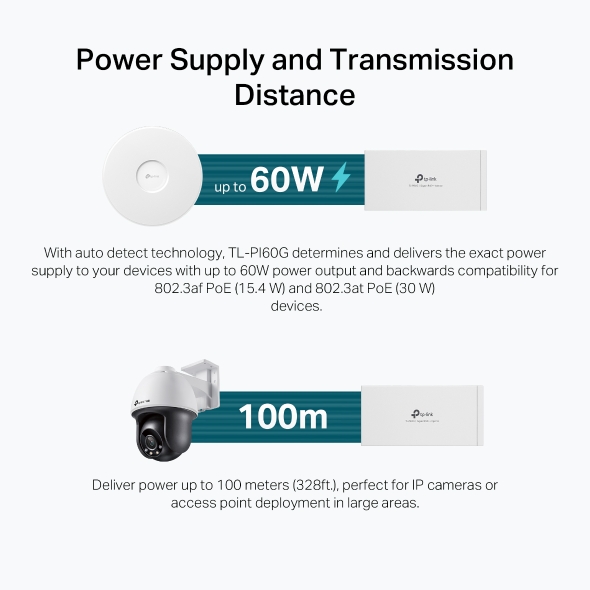 Gigabit PoE++ Injector 7
