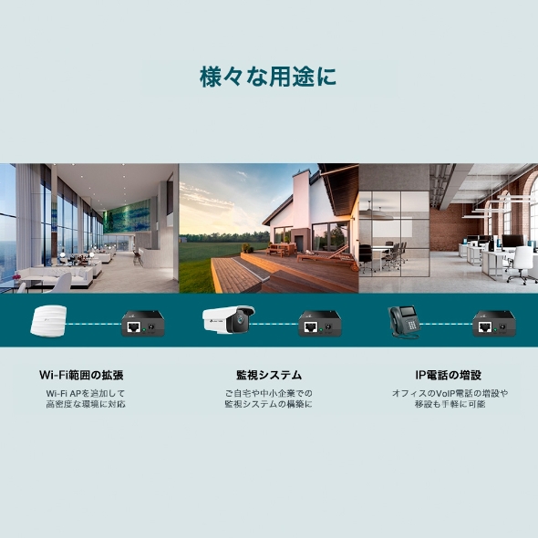 (型番変更：POE150S)PoE インジェクター 5