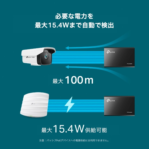 (型番変更：POE150S)PoE インジェクター 6