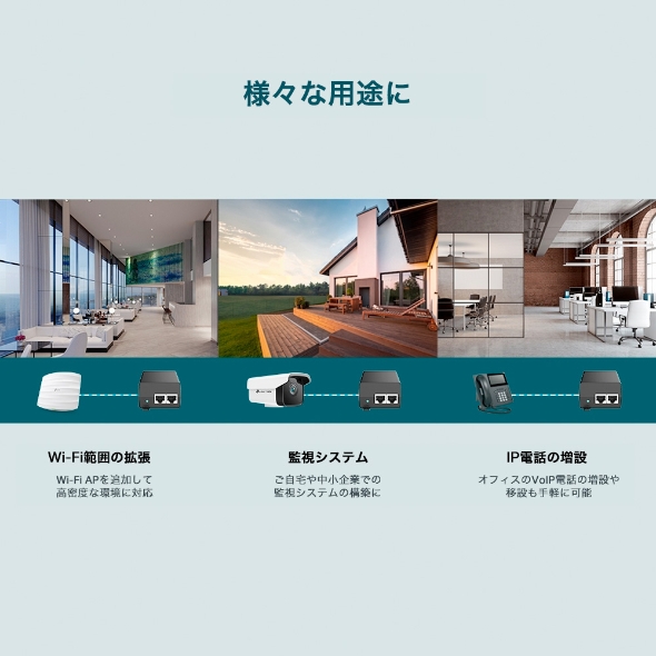 (型番変更:POE160S)PoE+ インジェクター 5