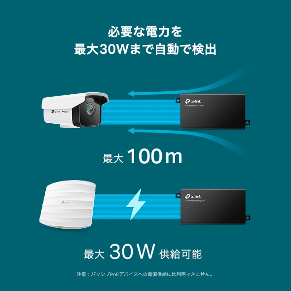 (型番変更:POE160S)PoE+ インジェクター 6